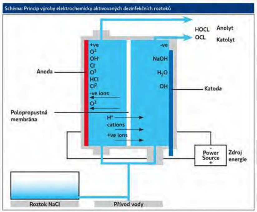 cleanshot 2023 02 10 at 11.09.52