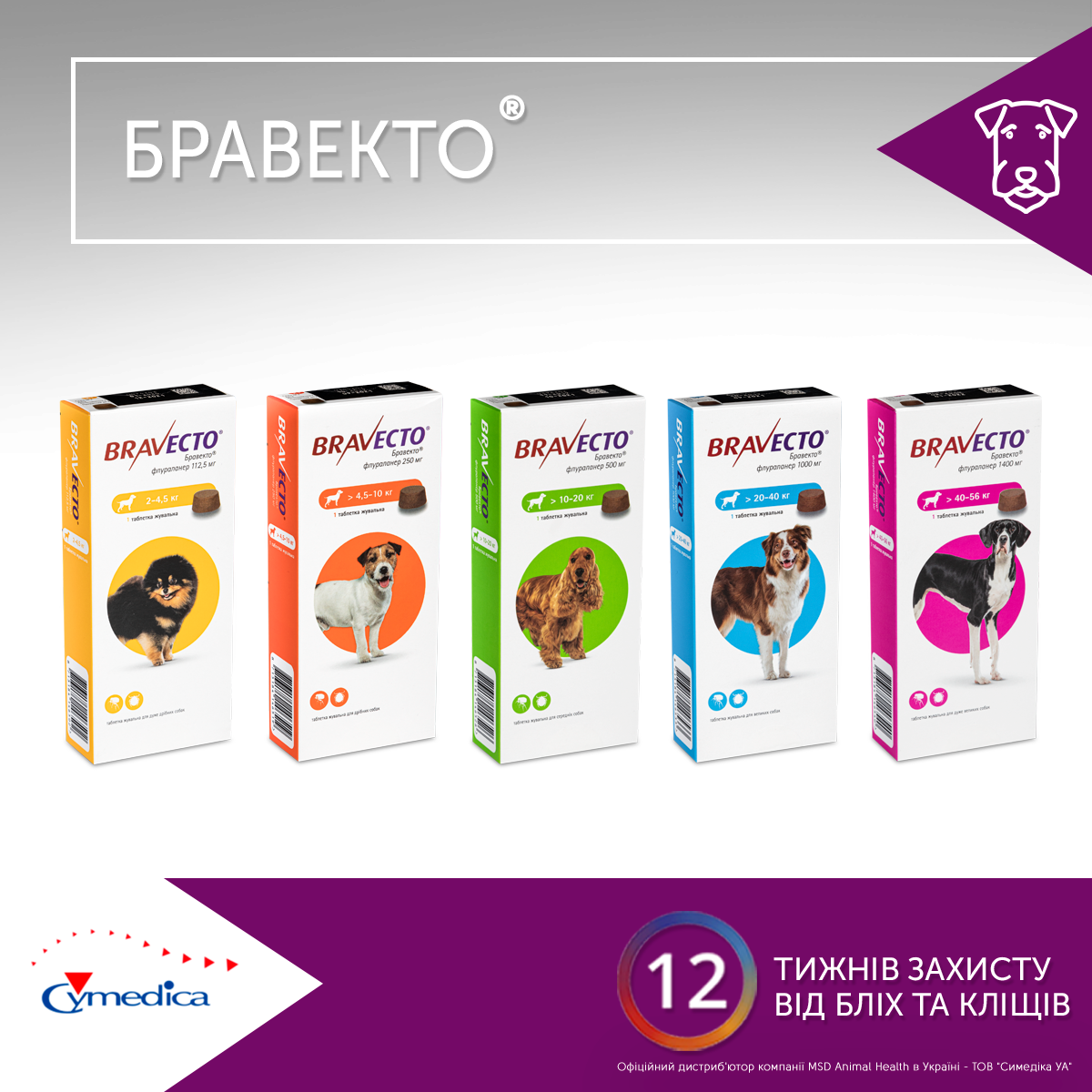 Бравекто® у формі жувальної таблетки отримала нову упаковку